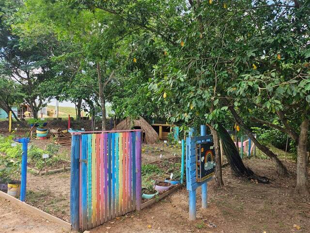 Terreno em condomínio para Venda em Sorocaba - 5